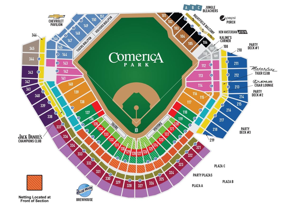 kort comerica park
